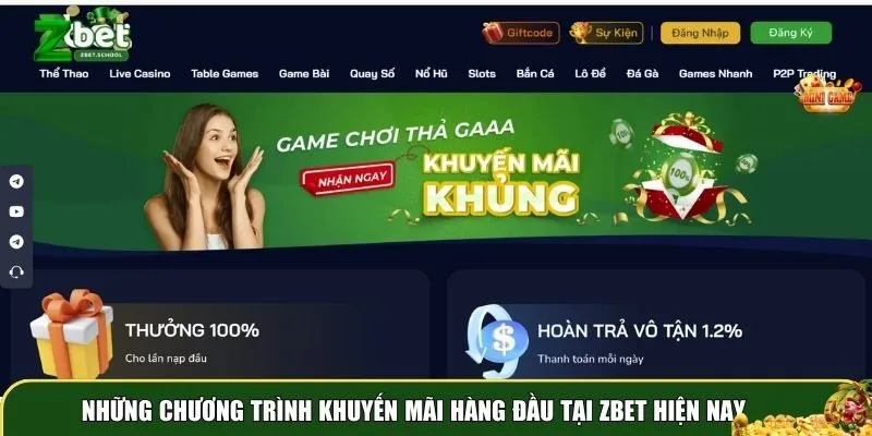 gioi thieu zbet 4 Những chương trình khuyến mãi hàng đầu tại Zbet hiện nay